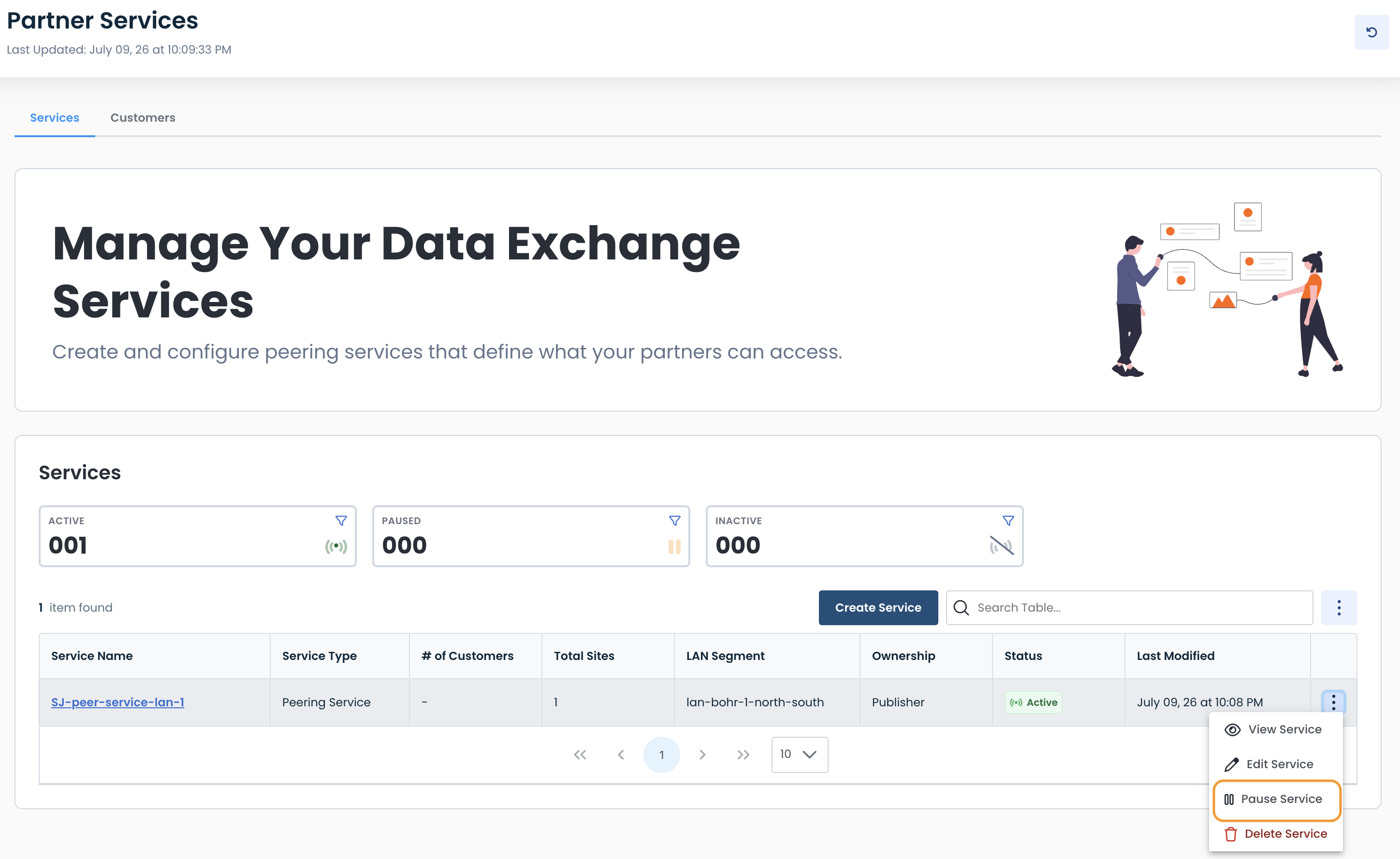 Dashboard for managing data exchange services with active, paused, and inactive service statuses.